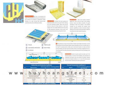 Các loại cách nhiệt