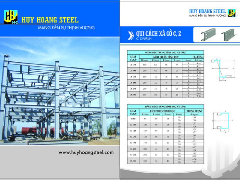 Specification C purlins, Z